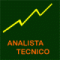 Accede a la Cartera Analistatecn